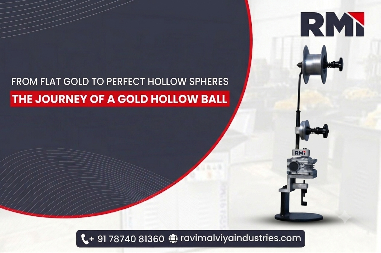 From Flat Gold to Perfect Hollow Spheres